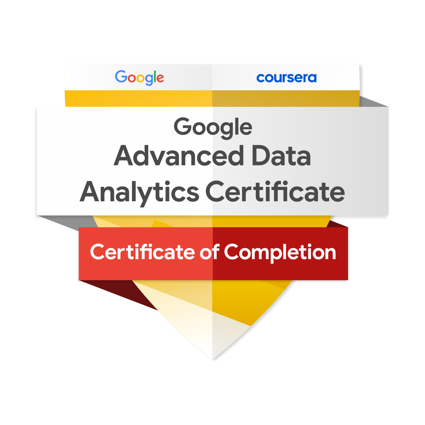 The Google Advanced Data Analytics badge showing 'Google Advanced Data Analytics Certificate' in a yellow shield with a red banner reading 'Certificate of Completion'.