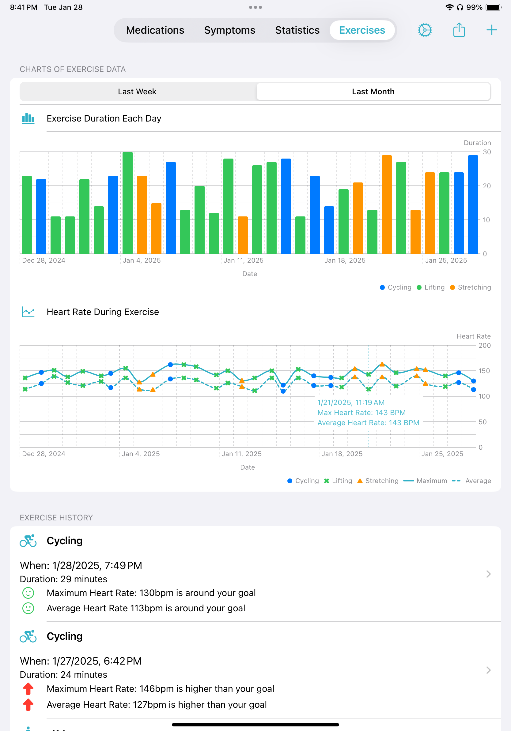 The symptom view showing an annotation by one of the symptom datapoints. It lists the exact time and value.