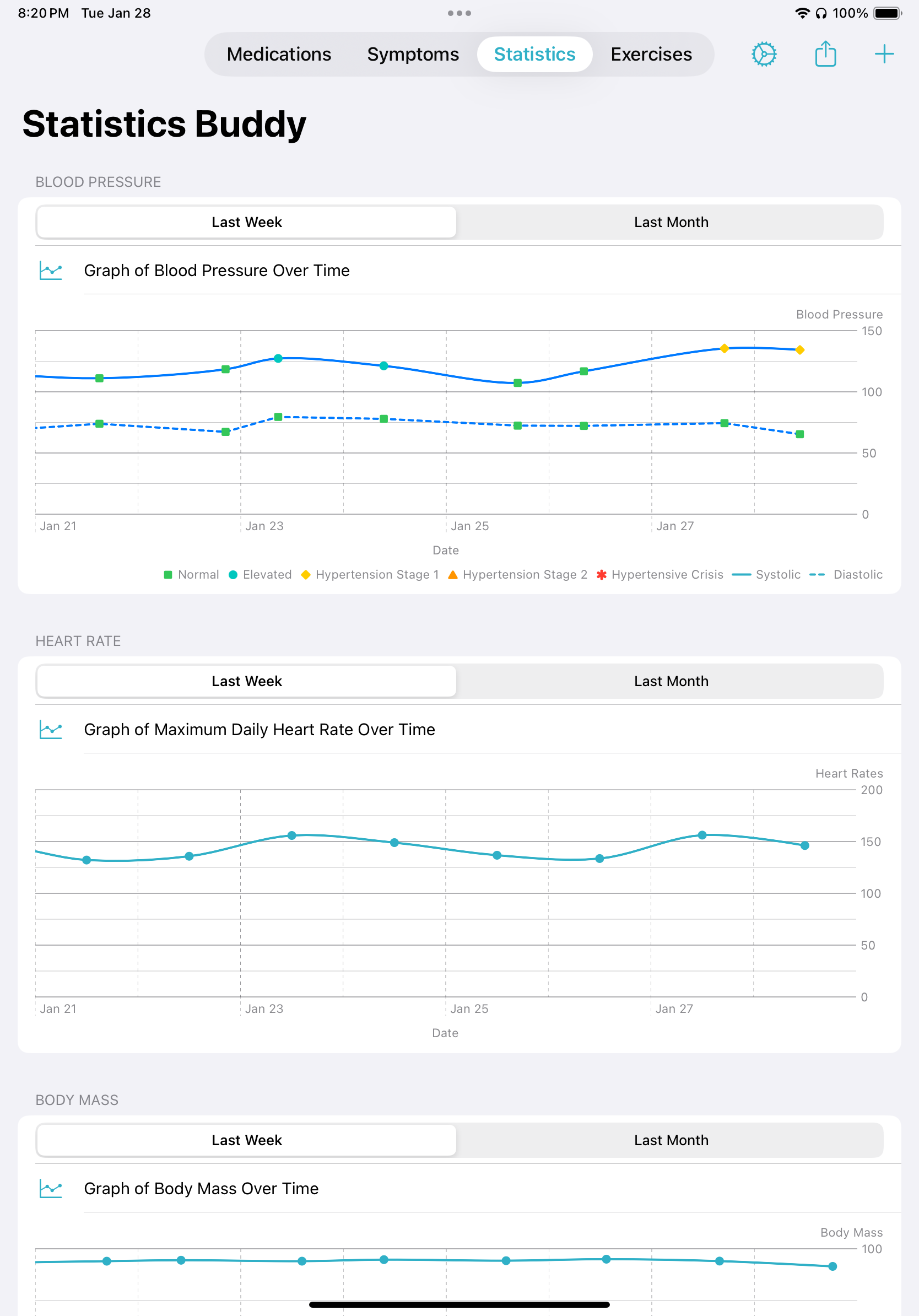 The statistics view showing graphs of various health details including blood pressure, maximum heart rate and body mass.